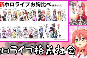 ホロライブお胸格差社会問題[ホロライブ切り抜き さくらみこ]