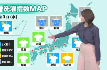 今日2月3日(水)洗濯天気予報