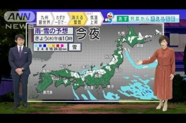 西日本一日で雪景色に・・・19日は広い範囲で低温注意(2021年2月18日)