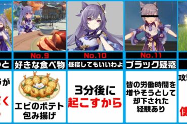 【原神】1分で分かる可愛い刻晴／ピックアップガチャは引くべき！