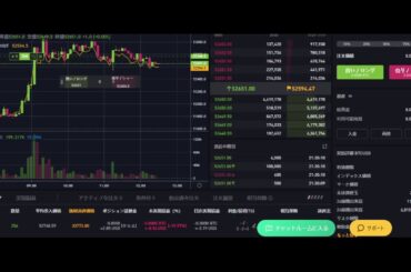 【だから私はメイクする】第1話を見ながらビットコインFXのBybitを注視