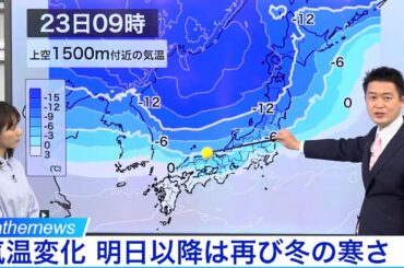 気温変化　明日以降は再び冬の寒さ