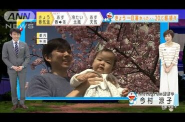 【全国の天気】各地で気温大幅ダウン　冷たい北風に(2021年2月22日)