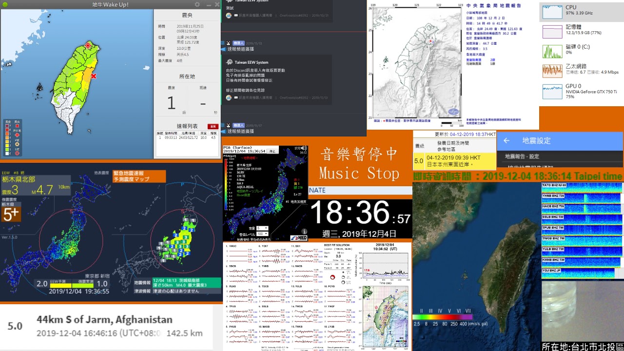 [日本地震速報]2019/12/04 栃木北部 M4.7 震度4
