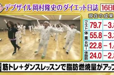 【岡村隆史】OKAXILE AGAIN DIET PROJECT AmiとSayakaは新メンバーオーディションに参加