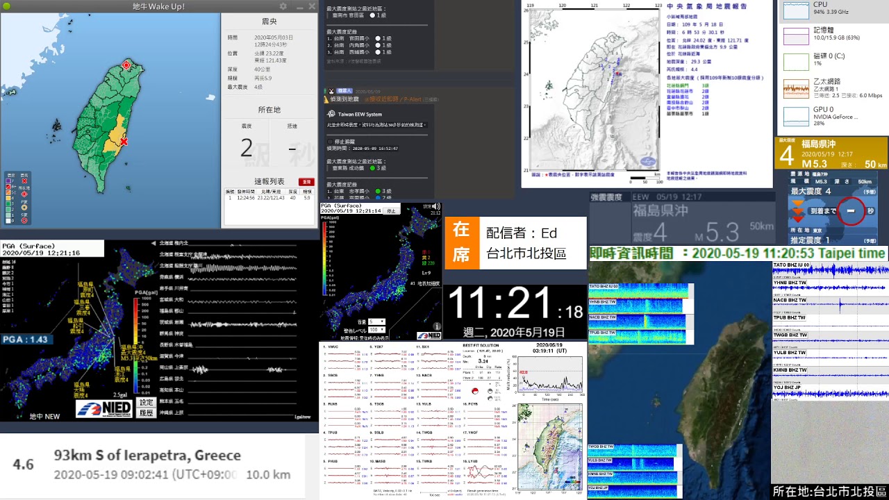 [日本地震速報]2020/05/19 福島県沖 M5.3 震度4
