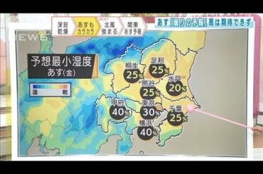 【関東の天気】あす曇りの予報・・・雨は期待できず(2021年2月25日)