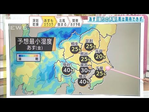 【関東の天気】あす曇りの予報・・・雨は期待できず(2021年2月25日) 【関東の天気】あす曇りの予報・・・雨は期待できず(2021年2月25日)