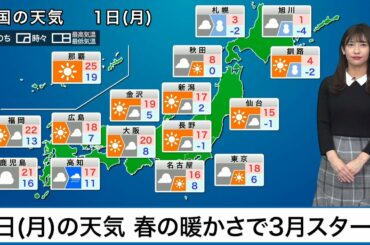 1日(月)の天気 春の暖かさで3月スタート