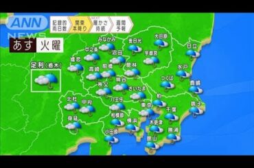 関東の天気「晴れ」一辺倒の予報から・・・ガラリ(2021年3月1日)