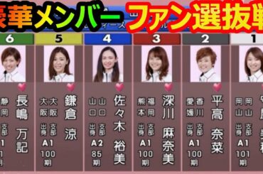 【下関12R】豪華メンバーによるファン選抜戦は激しい3着争い【BOAT RACE】