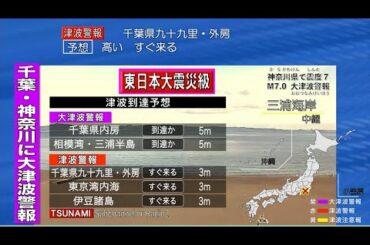 【緊急地震速報】三浦半島断層群主部地震(首都直下地震) M7.0  |  神奈川 千葉で震度７【 ２種類のパターン（シミュレーション） |  ナレーション付き】