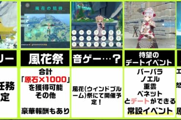 【原神】１分で分かるVer1.4アップデート情報！