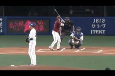 昨年沢村賞　中日　大野雄大　オープン戦　3イニング