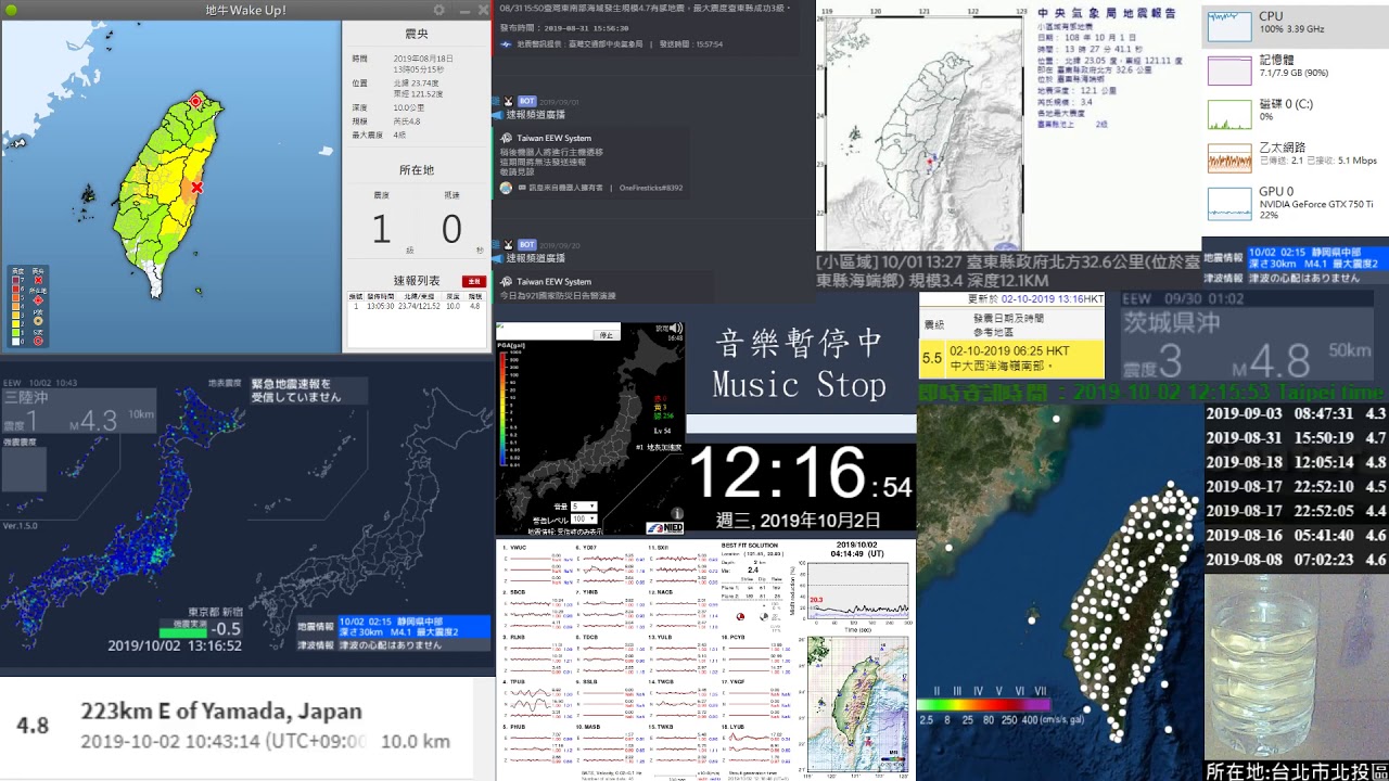 [日本地震速報]2019/10/02福島県沖 M4.2 震度1