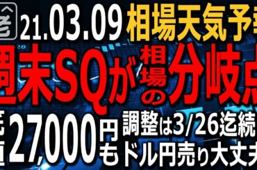 【相場天気予報】金利高ドル高NYダウ高。そんな中ナスダックは売られ、日経平均もナスに連動して調整中だ。週末SQが１つの転換点になりえる。株はじっくり買い時を待て。ドル円は天井だ。ラジオヤジの相場解説。