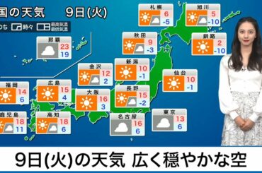3月9日(火)の天気広く穏やかな空、関東はスッキリしないが寒さ解消