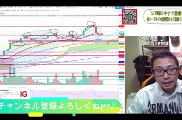 【仮想通貨・暗号資産】ビットコイン約10万幅の暴落!!その後5万幅の反発!!ここからのプライスアクションは超重要!!