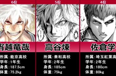 王城正人 Tkhunt 王城正人 Tkhunt