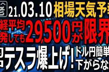 【相場天気予報】米国３年債の入札が堅調で金利が低下。ナスダック、テスラが爆上げした。日経平均は５MAに沿った調整継続だが反発しそう。日本株は買いの好機か。ドル円はまだ下がらない。ラジオヤジの相場解説。