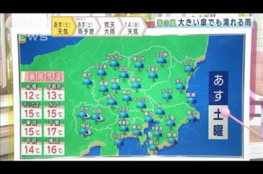 【関東の天気】あすは朝から土砂降り　落雷・突風も(2021年3月12日)