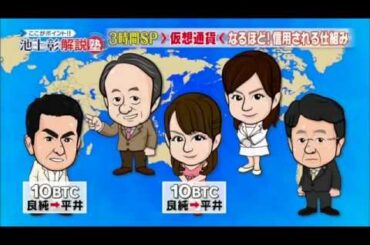 特番！池上彰の仮想通貨（Bitcoin）解説！
