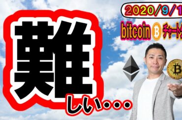 【仮想通貨・暗号資産】ビットコイン・イーサリアムのチャート分析!!ETHは強いけど、BTCが弱い理由!!