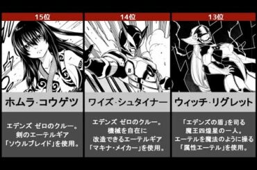 【エデンズゼロ】強さランキング 1~18位【EDENSZERO】