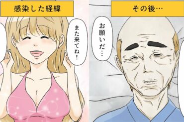 志村けんが命を懸けて私たちに伝えてくれたこと (コロナウイルス第3派に備えて危険性の再認識をお願いします) クラスター