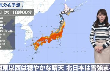 【きょうの天気】前線南下で関東以西は穏やかな晴天　北日本は強まる雪に注意