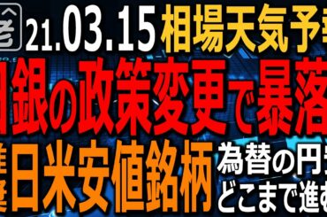【相場天気予報】今週は米FOMCと日銀金融政策決定会合があり、金融政策の変更や要人発言により、株価急変動のリスクあり。要注意。大きなイベントは基本「またぐ」な。日米安値銘柄紹介。ラジオヤジの相場解説。