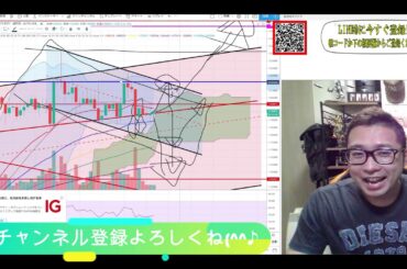 【仮想通貨・暗号資産】ビットコイン上昇フラッグ!?下降チャネルをブレイクアップで爆上げか!?