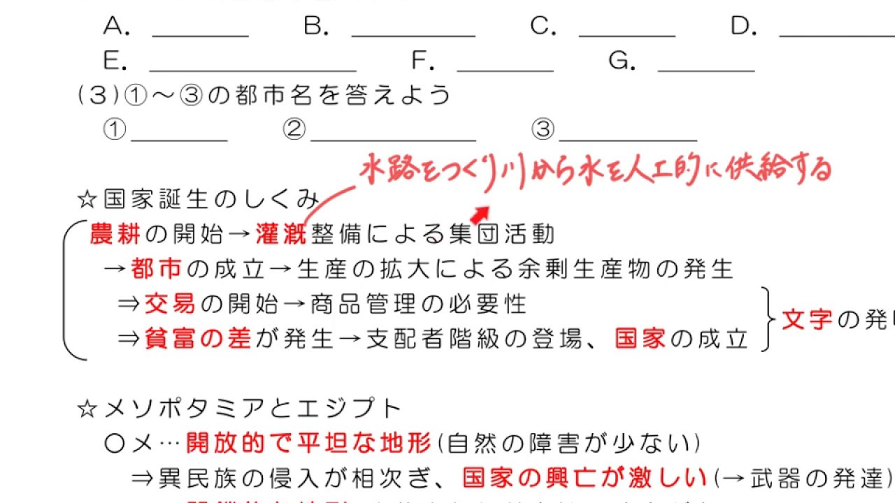 ２．オリエントの地理と特徴