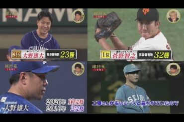 3月20日  球辞苑～プロ野球が１００倍楽しくなるキーワードたち～「完投」プロ野球ニュース
