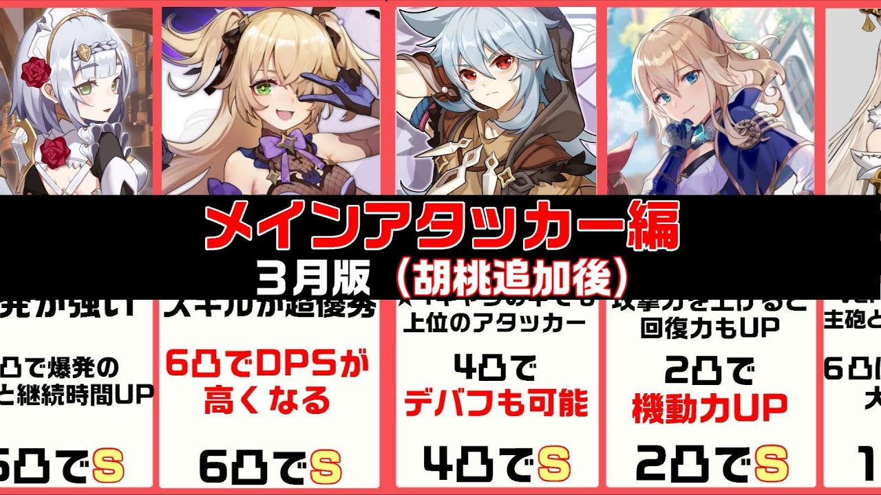 【原神】最強キャラランキング -メインアタッカー編(胡桃追加後)