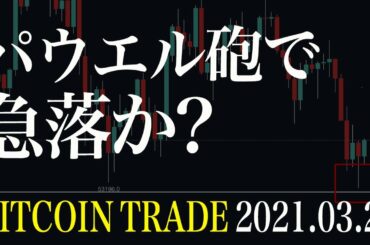 【ビットコイン】米パウエル議長発言で急落！？最重要サポートラインまでわずか。【BTC 仮想通貨相場分析・毎日更新】