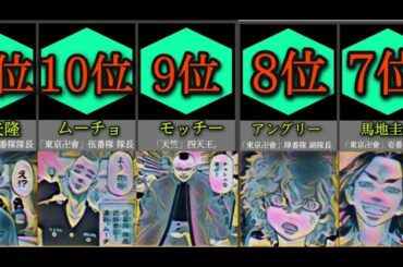 東京卍リベンジャーズ 最強キャラランキング【2020最新版】