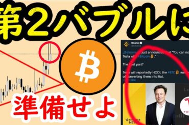 第二のバブルに備えよ　今何故ビットコイン、アルトコインに注目すべきか。テスラがビットコインで購入可能に。　ビットコイン イーサリアム  仮想通貨 10set Tenset テンセット 戦国スワップ