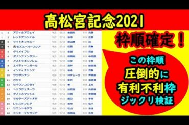 高松宮記念2021枠順確定　全馬枠順を検証考察した上でスタートダッシュはどのように決まるか！？各場の位置取りの争いは発馬で決まる！　プロ馬券師集団『桜花』