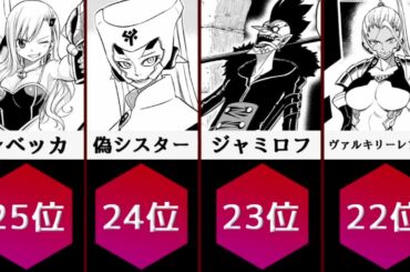 【エデンズゼロ】強さランキング TOP32【EDENSZERO】