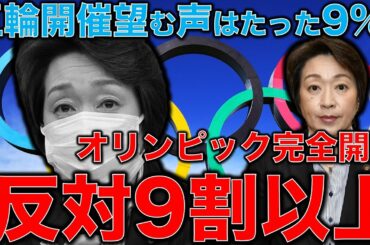遂に9%！五輪完全開催望む声。遂に東京オリンピック開催望む声が10％を切った！それでも止まらない五輪プロパガンダ。元博報堂作家本間龍さんと一月万冊清水有高。
