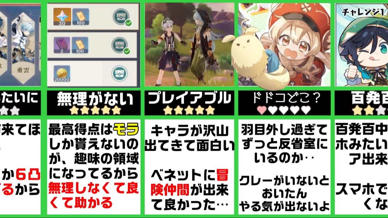 【原神】風花祭 ウィンドブルーム祭!みんなの反応 【原神】風花祭 ウィンドブルーム祭!みんなの反応