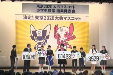 東京五輪マスコットの投票結果を発表（2018年2月28日）