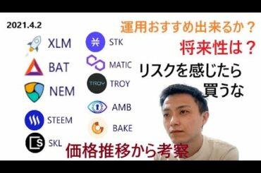 仮想通貨XLM,BAT,NEM,AMB,TROY,STEEM,SKL,STK,MATIC,BAKE4月2日銘柄分析