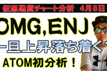OMG初分析！一旦上昇は落ち着いた印象。エンジン、アトムを追加してます。【ビットコイン、イーサリアム、XYM、リップル、BCH、BNB、LTC、DOT、10set、UNI、ATOM、ENJ】