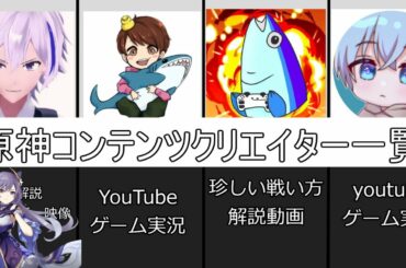 【原神】原神コンテンツクリエイター大集合！一覧！【攻略解説】【ゆっくり実況】
