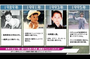 世界の頂点で戦い続ける島根の英雄、錦織圭さんの人生まとめ（2021年度版）