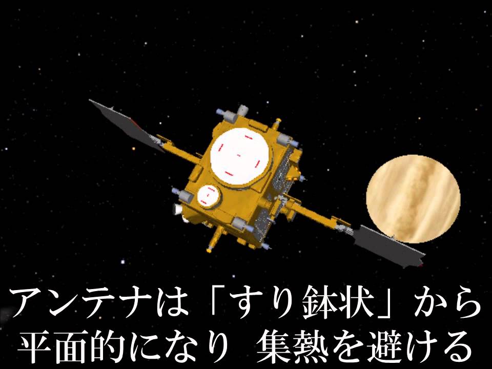 探査機あかつき編