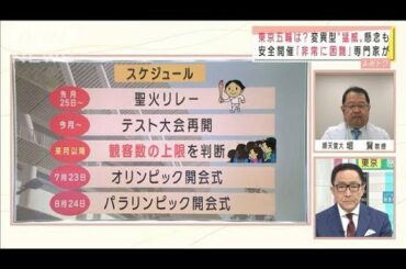 医療の立場から・・・東京五輪開催は「非常に困難」(2021年4月15日)