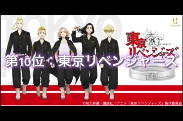 2021年春アニメ期待度ランキング【アニメランキング】